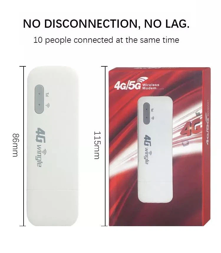 usb wifi size