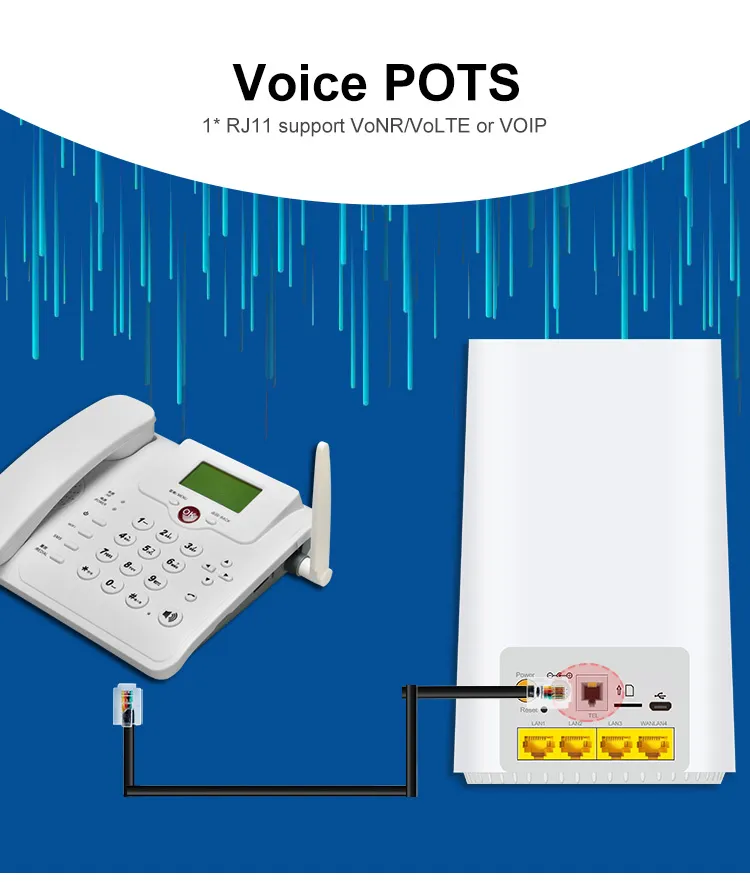 product-1-1 5G support VOIP